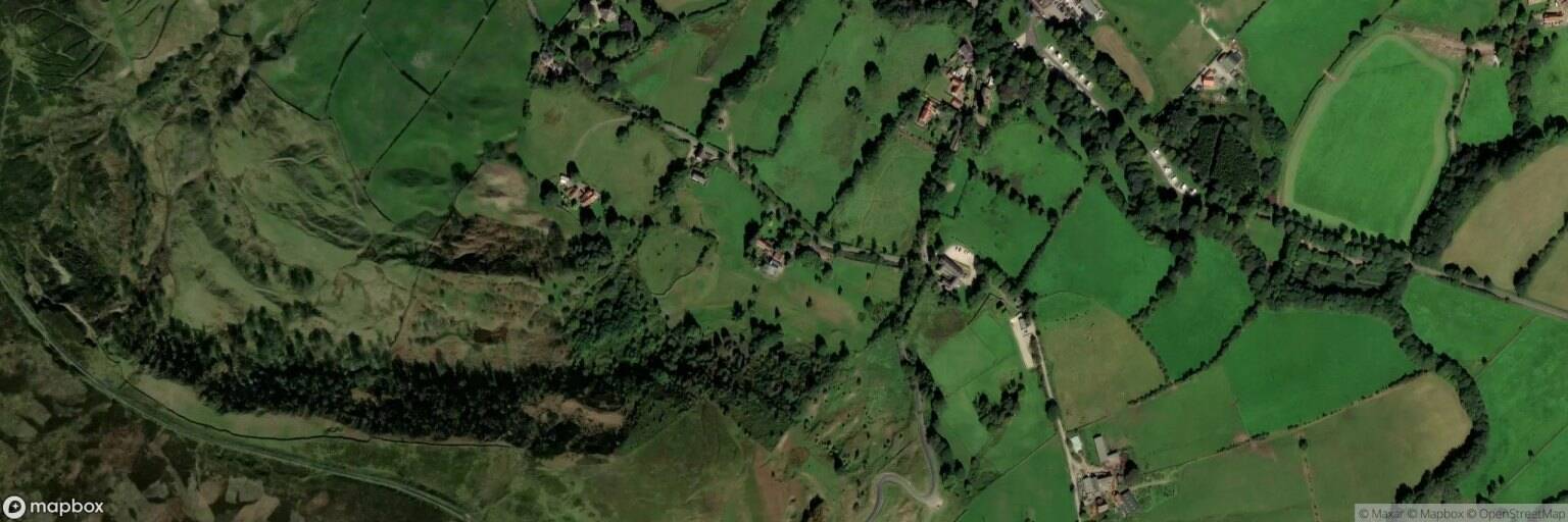 Rosedale Abbey Golf Course — golf course in Pickering